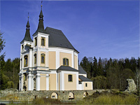 Kostel sv. Anny - Star Voda (kostel)