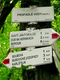 Propadl vody (rozcestnk)