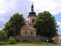 Kostel sv. Havla - Neveklov (kostel)