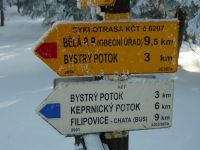 pod Keprnkem (rozcestnk) - 