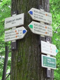 Zmeck park (rozcestnk)