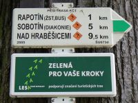 Zmeck park (rozcestnk) - 