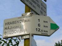 Ruda nad Moravou - Mto (rozcestnk) - 