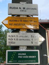 Ruda nad Moravou - st (rozcestnk)