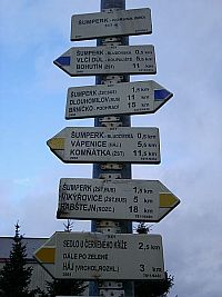 umperk - Koruna (rozcestnk) - 