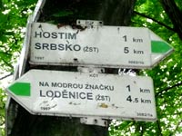 Propadl vody (rozcestnk) - 