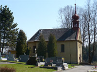 Kostel Nanebevzet Panny Marie - Jedlov (kostel)