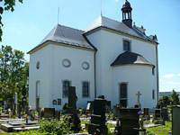 Hbitovn kostel sv. Anny - Litomyl (kostel) - pohled na zadn st kostela