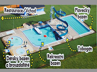Beach resort - abice (koupalit, restaurace) - Pln arelu
