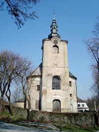 Kostel sv. Markty - Blice (kostel) - 