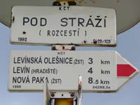 Pod str (rozcestnk)