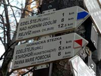Zmeck potok (rozcestnk) - 
