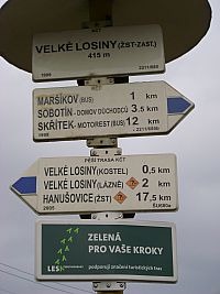 Velk Losiny - st (rozcestnk)